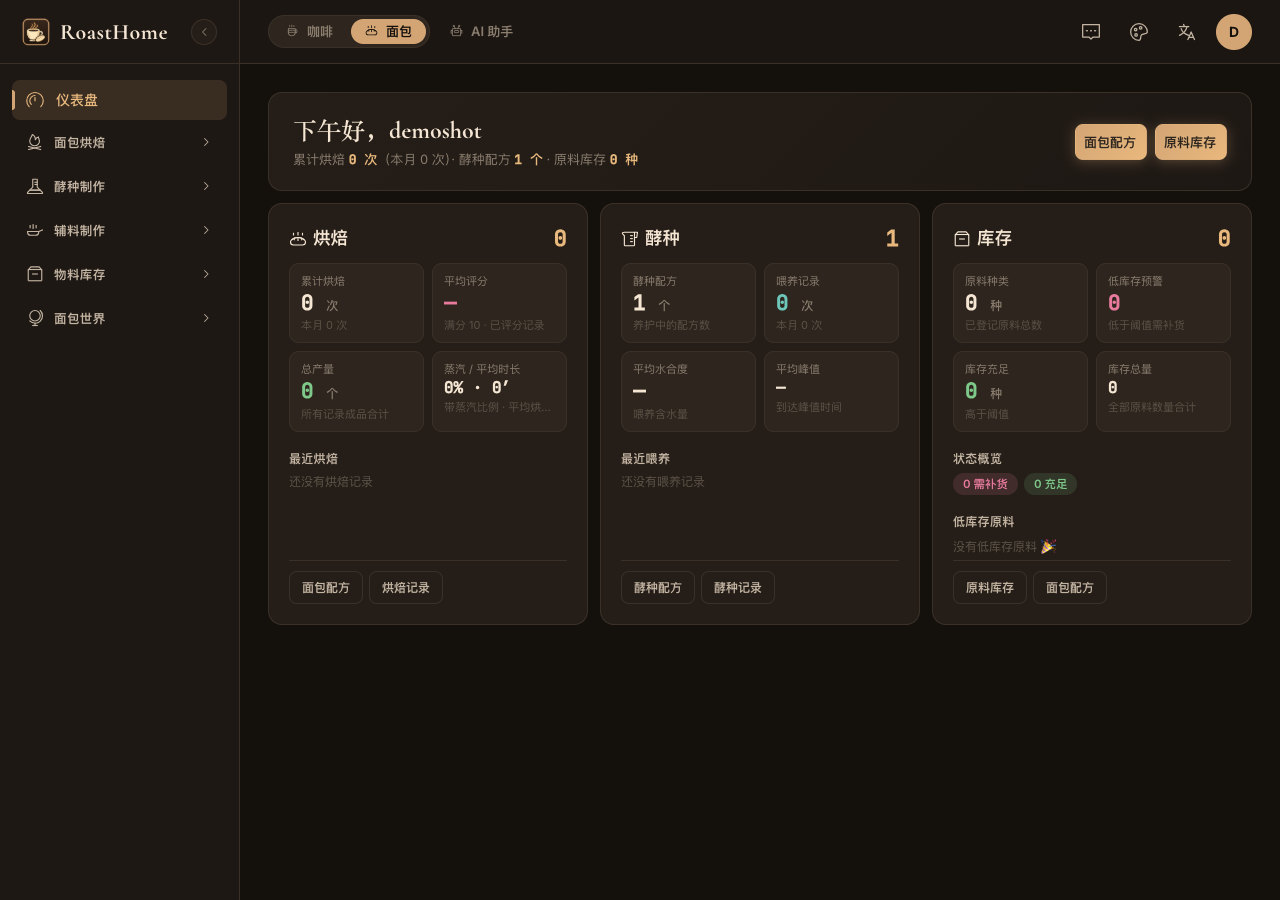 面包仪表盘（桌面端）