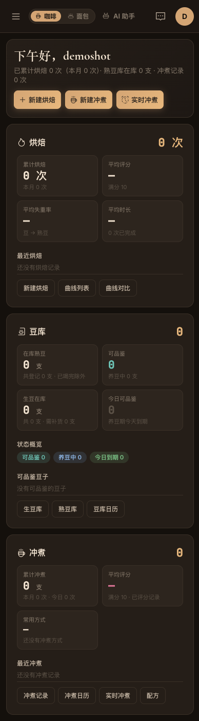 咖啡仪表盘（移动端）